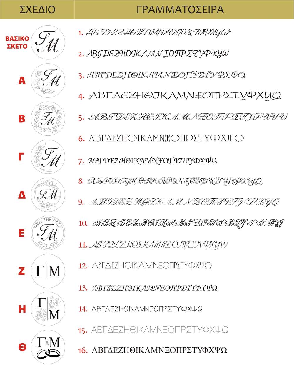 δείγματα για σφραγίδα βουλοκέρι μονόγραμμα